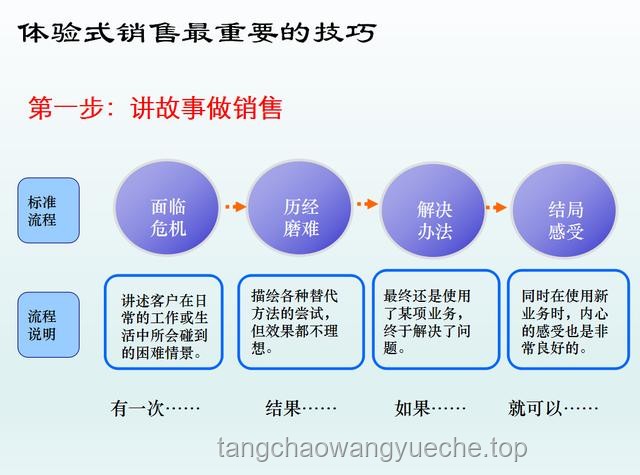 “好想把你一口吃掉~【原神剧场】”案例研究：虚拟IP内容营销的创新实践